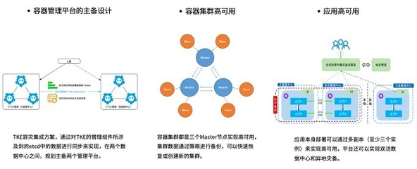 數字化裝備制造新標桿 靈雀云攜手騰訊云，打造三一集團技術中臺規(guī)劃設計管理新范式