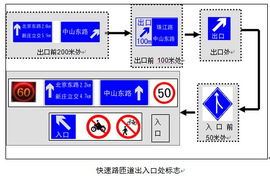 南京內(nèi)環(huán)東線二期道路交通管理與監(jiān)控系統(tǒng)交通設(shè)計(jì) 精細(xì)化規(guī)劃引領(lǐng)智慧出行